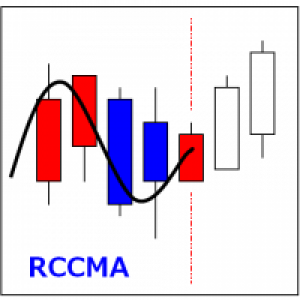 MT5-RCCMA Custom Moving Average for RCC