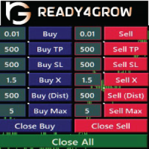 MT4-Ready4grow Trading Panel