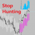 MT4-Realtime Stop Hunting