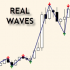 MT4-RealWaves
