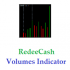 MT4-RedeeCash Volumes Indicator MT4-RedeeCash Volumes Indicator