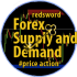 MT4-Redsword Price Action Supply Demand Indicator MT4-Redsword Price Action Supply Demand Indicator