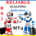 MT4-Reliable Scalping Indicator MT4-Reliable Scalping Indicator