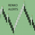 MT4-Renko Alerts