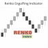 MT4-Renko Engulfing Indicator