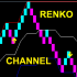 MT4-RenkoChannelSignals MT4-RenkoChannelSignals