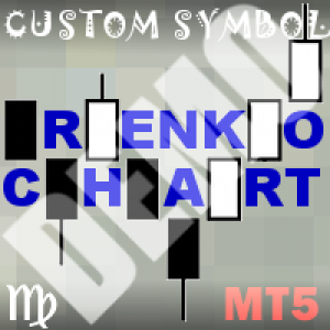 MT5-RenkoChartsDemo