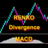 MT4-RenkoMACD Divergence