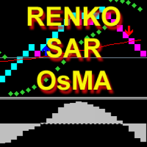 MT4-RenkoSarOsMA