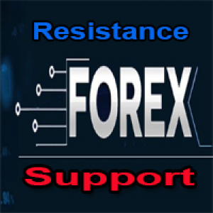 MT4-Resistance Support ind