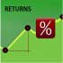 MT5-Returns MT5