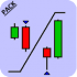 MT4-Reversal Patterns