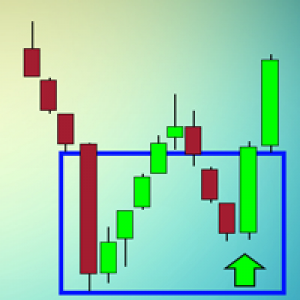 MT4-Reversal zones x2