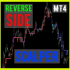 MT4-Reverse side scalper MT4