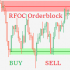 MT5-RFOC OrderBlock Assistent