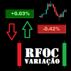 MT5-RFOC Variacao Diaria
