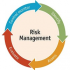 MT4-Risk Control Utility MT4 MT4-Risk Control Utility MT4