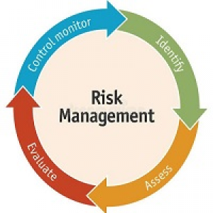 MT4-Risk Control Utility MT5