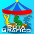 MT4-RotaGrafico