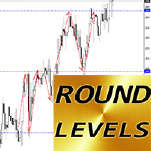 MT4-Round Levels m