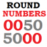 MT4-Round Numbers Levels indicator for MT4