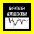 MT4-Round Numbers Osw MT4