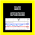 MT4-RSI Alarm Osw