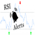 MT4-RSI Alert Mobile MT4