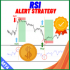 MT4-RSI Cross Alert MT4