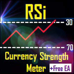 MT4-RSi CSM