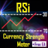 MT4-RSi CSM