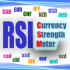 MT4-RSI Currency Strength Meter