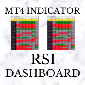 MT4-RSI Dashboard MT4