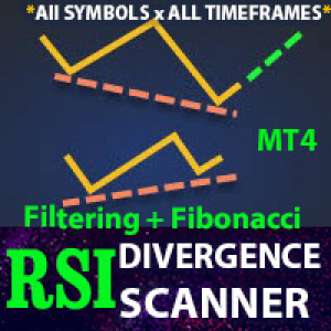 MT4-RSI Divergence Scanner