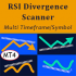 MT4-RSI Divergence Scanner MT4
