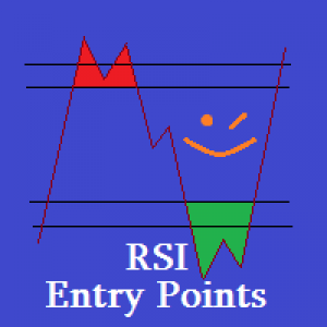 MT4-RSI Entry Points