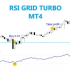 MT4-RSI grid turbo MT4