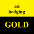 MT4-RSI Hedging Gold