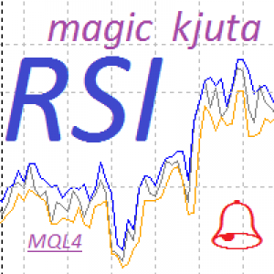 MT4-Rsi Magic kjuta