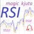 MT4-Rsi Magic kjuta trial