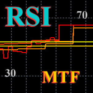 MT4-RSI Mtf