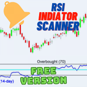 MT4-RSI Multicurrency Scanner