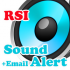 MT4-RSI Sound Alert plus Email Demo