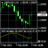 MT4-RSI trading view MT4
