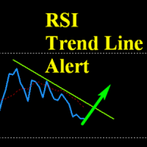MT4-RSI Trend Line Alert