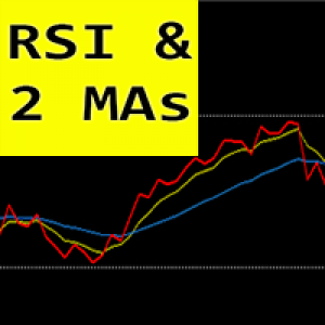MT4-RSI with 2 Moving Averages mp