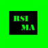 MT4-RSI with Moving Average Indicator