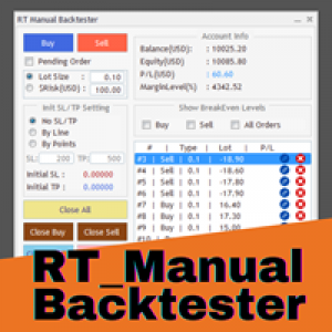 MT4-RT Manual Backtester