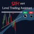 MT4-Sam Level Trading Assistant