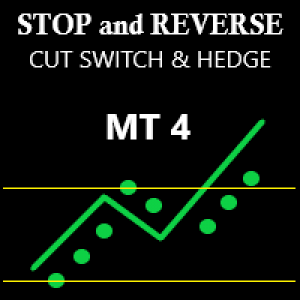 MT4-SAR Cut Switch Hedge MT4